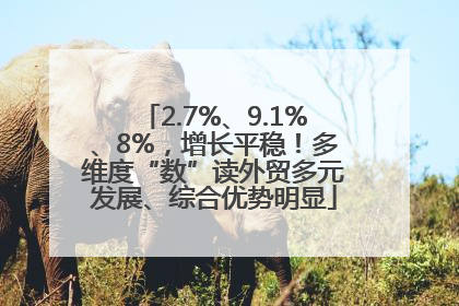 2.7%、9.1%、8%，增长平稳！多维度“数”读外贸多元发展、综合优势明显